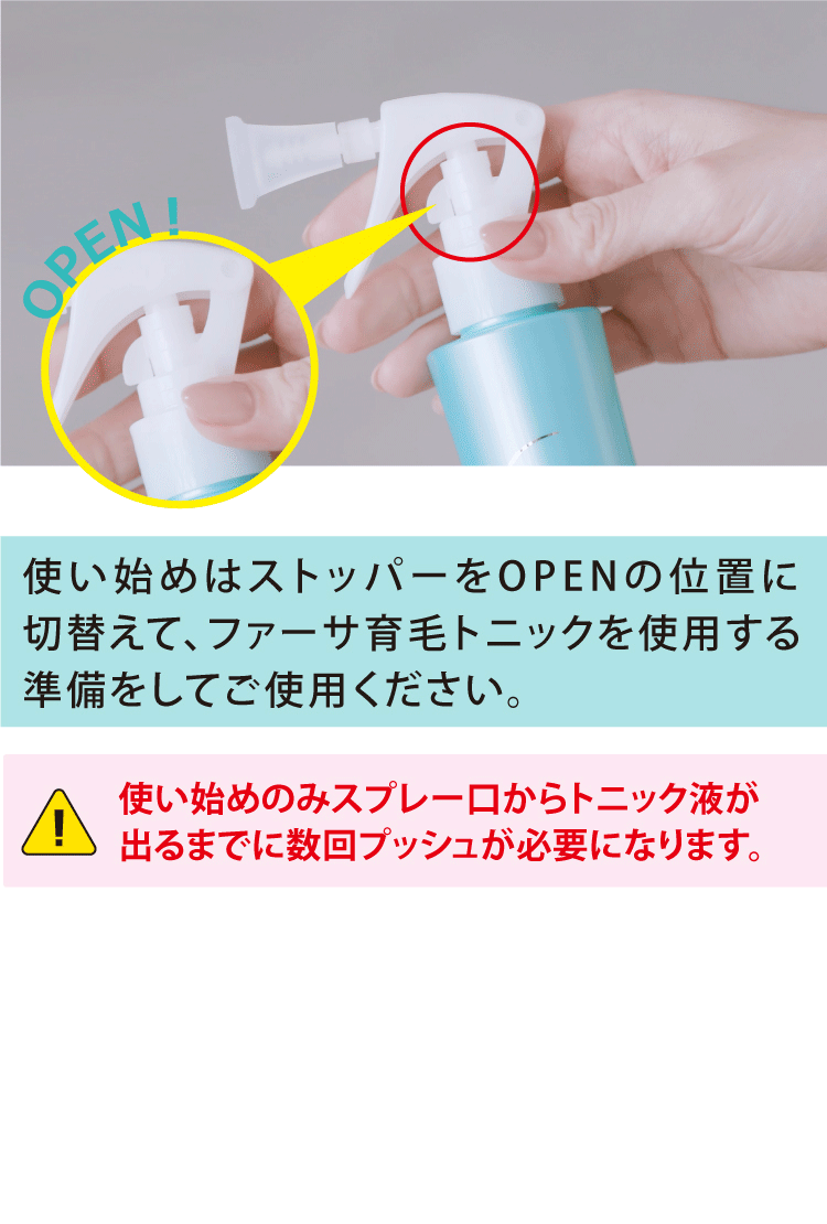 使い方