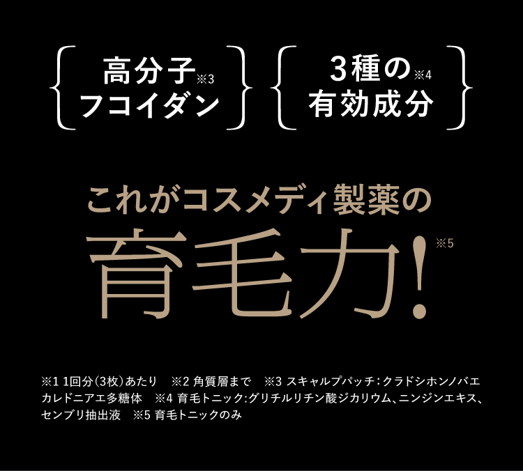 これがコスメディ製薬の育毛力！