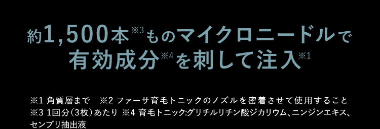 約1,500本ものマイクロニードルで有効成分を刺して注入