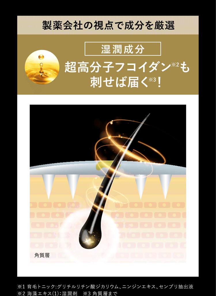 超高分子フコイダンも刺せば届く！