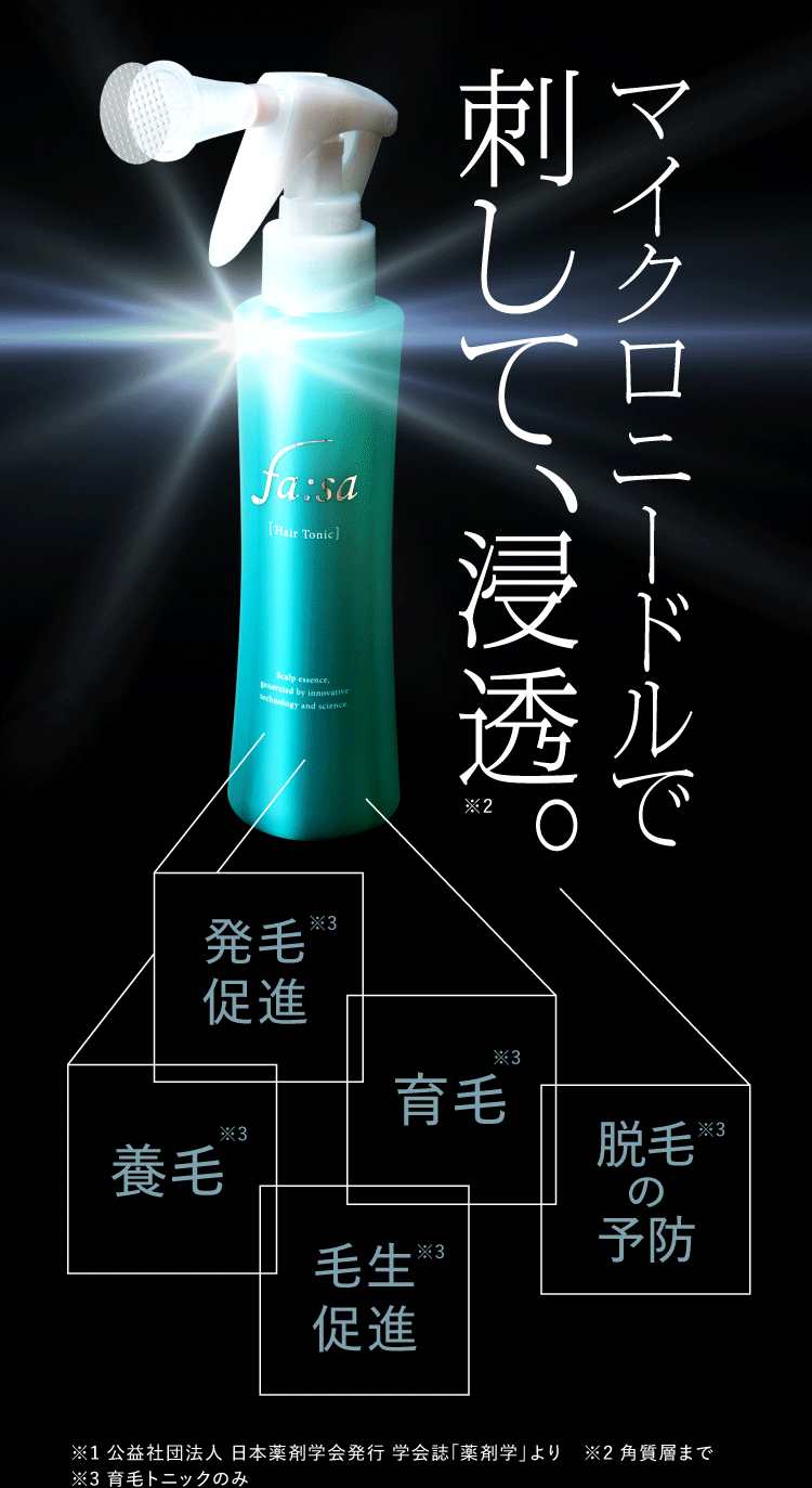 マイクロニードルで刺して、浸透。