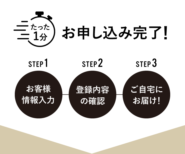 たった1分 お申込み完了！