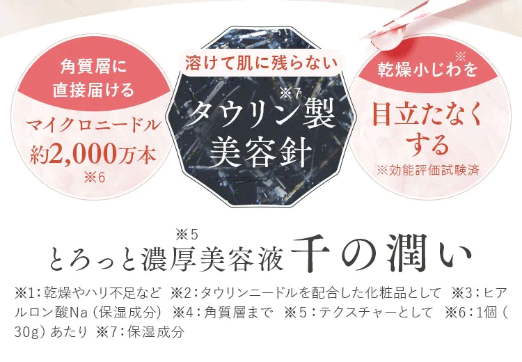 保湿美容液。千の潤いタウリフトパワーセラム