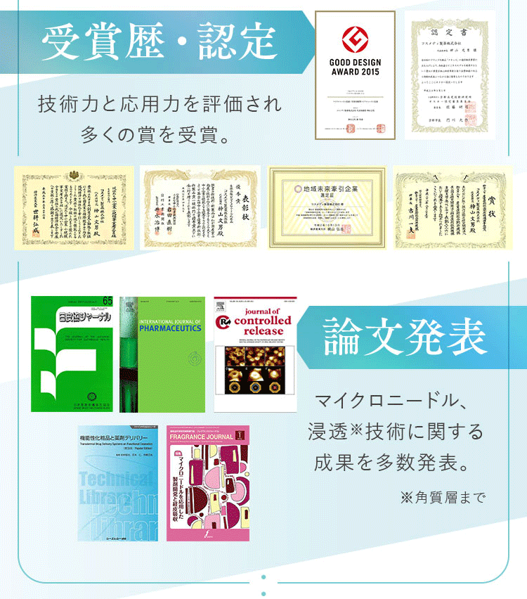 技術力と応用力を評価され多くの賞を受賞。