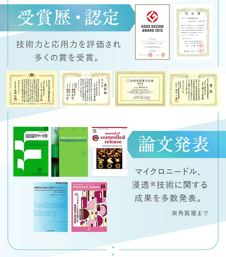 技術力と応用力を評価され多くの賞を受賞。