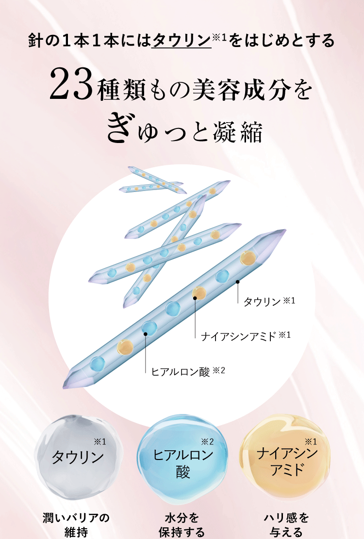 針の1本1本にはタウリン（保湿成分）をはじめとする23種類もの美容成分をぎゅっと凝縮