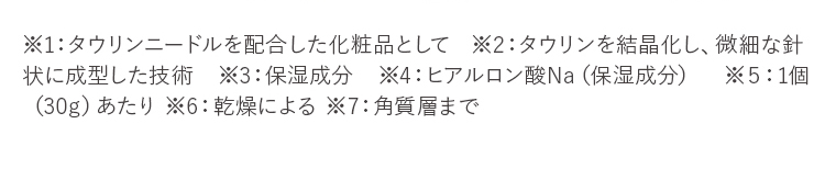 注釈