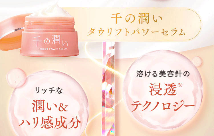 潤い＆ハリ感成分、浸透テクノロジー
