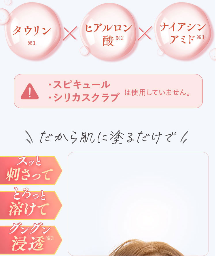 だから肌に塗るだけで