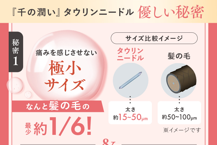 リフトアップ化粧品。『千の潤い』タウリンニードル 優しい秘密