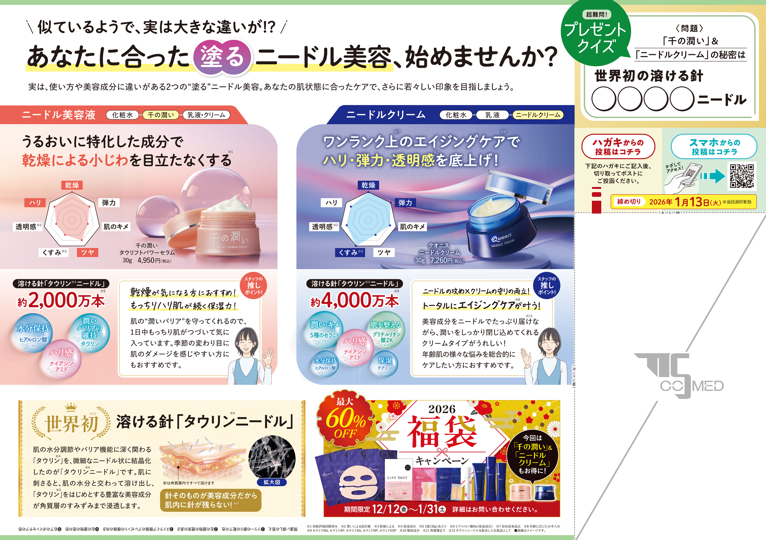 コスメディプレス 2025年12月号 裏面