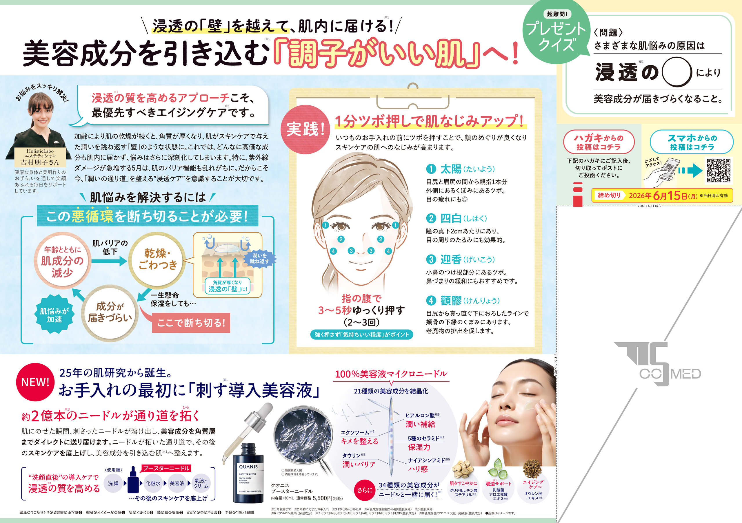コスメディプレス 2026年5月号 裏面